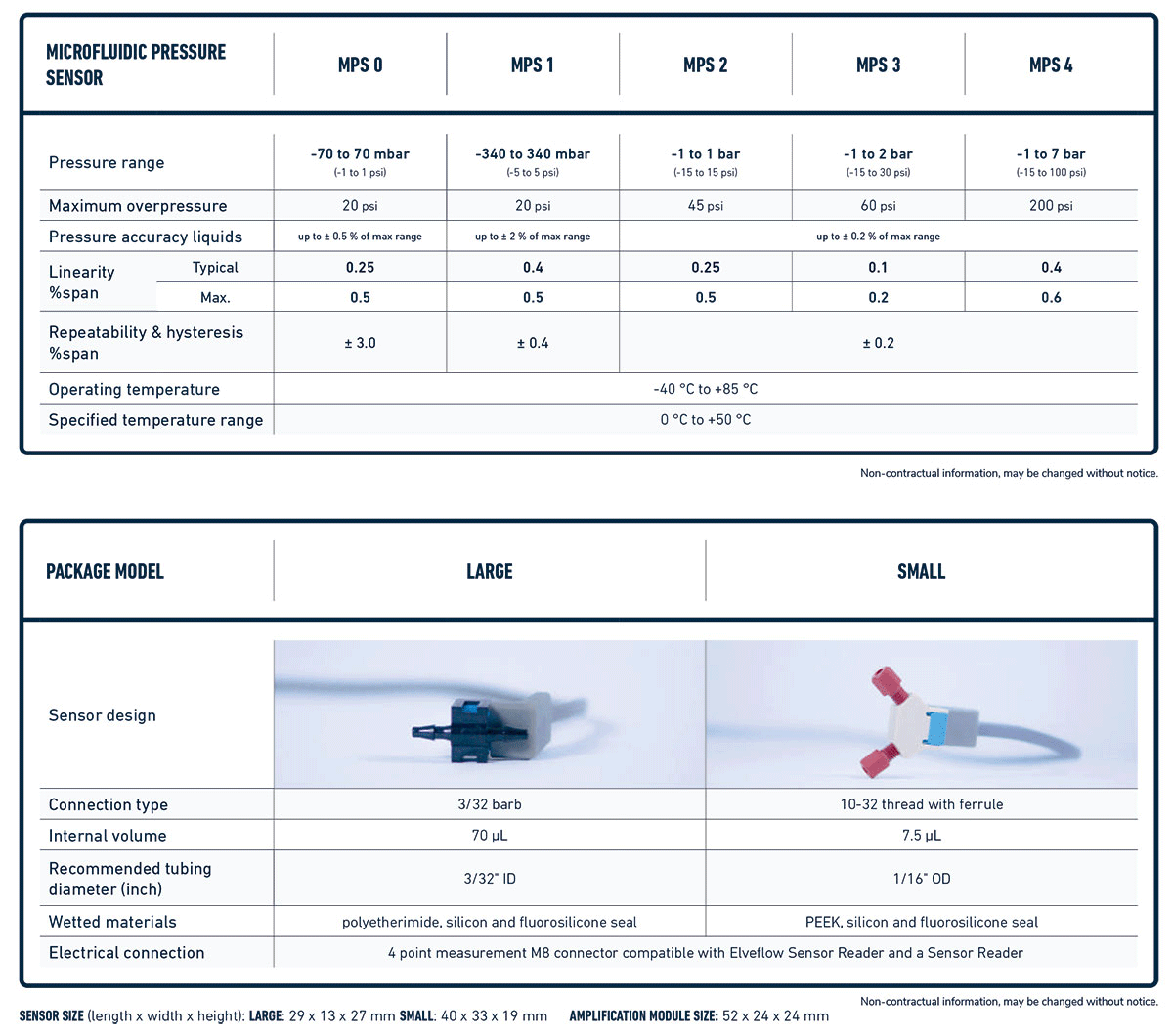 elveflow_MPS_SPECIFICATIONS