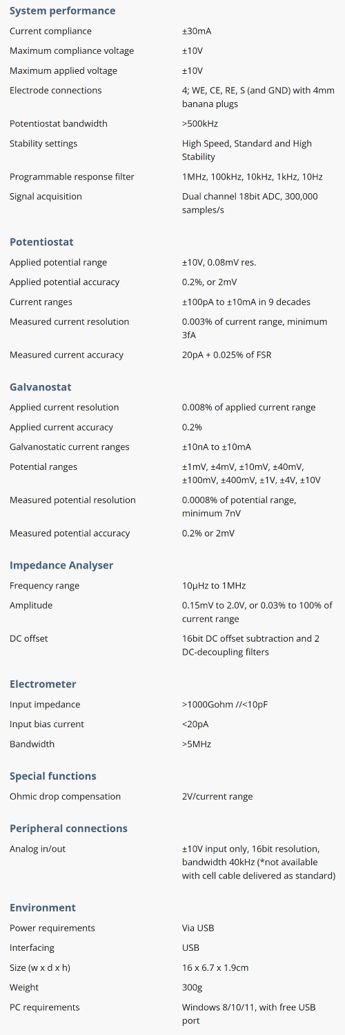 pocketSTAT2_Specifications