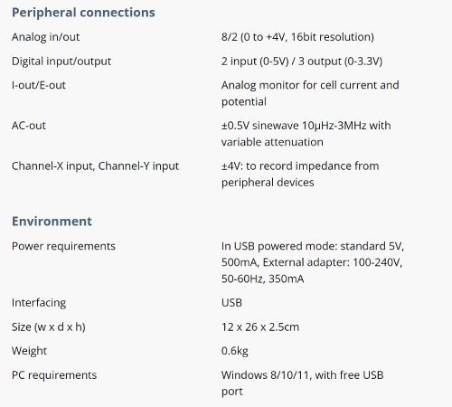 Specifications_CompactStat_h