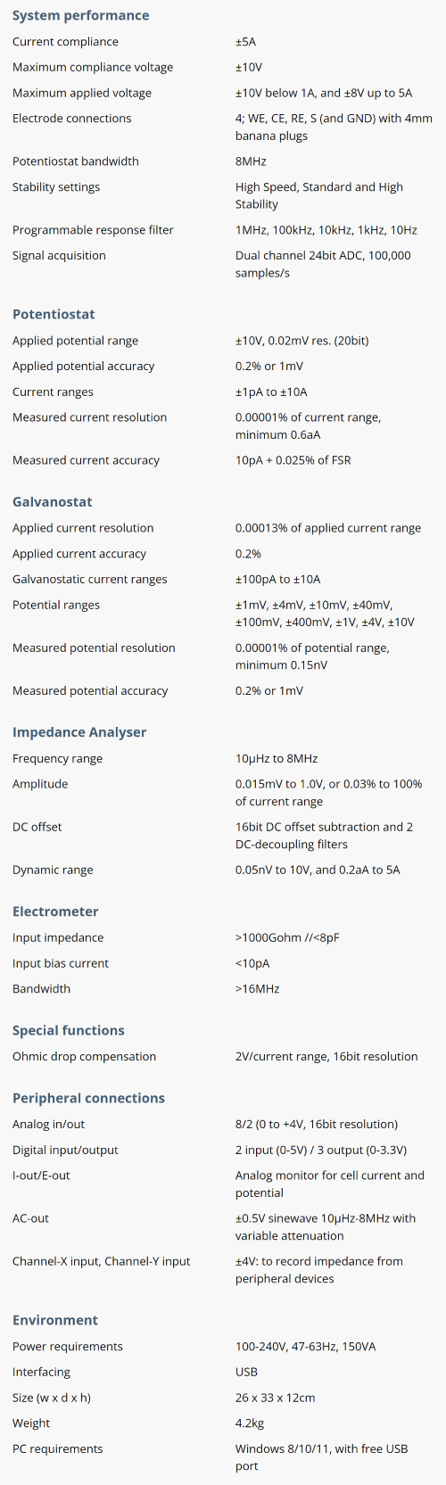 Specifications_-IviumStat.h