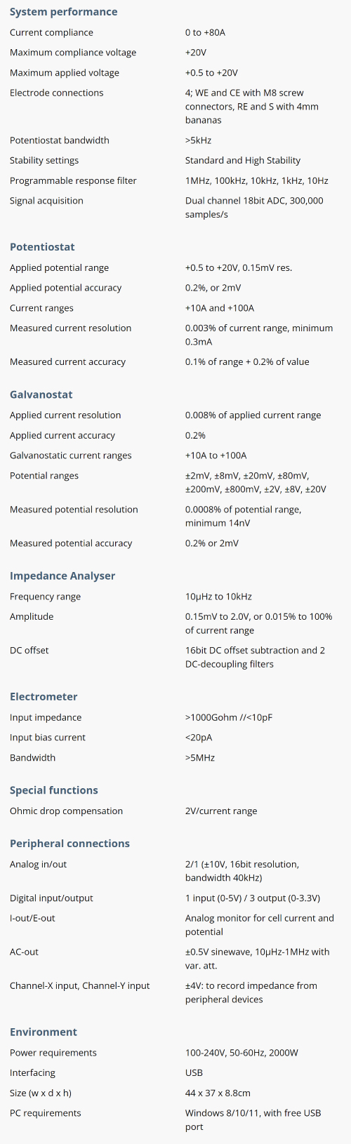 Specifications_Electrolyser-HE80