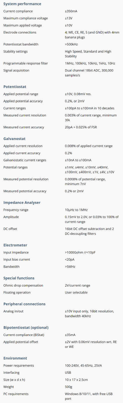 Specifications_Vertex.C