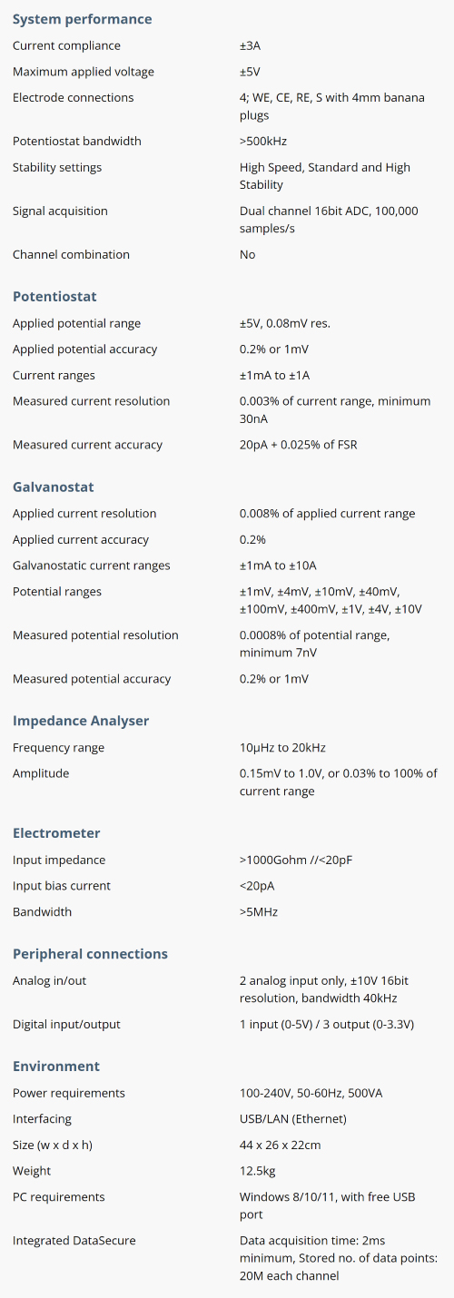 Specifications_IviCycle-C3000