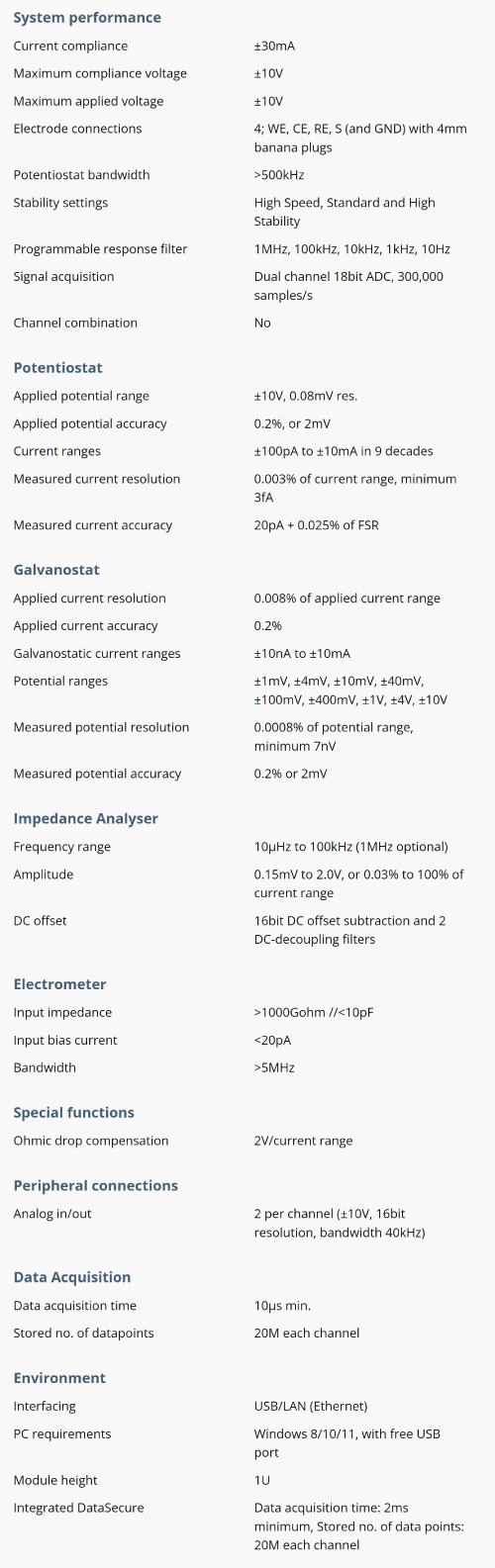 Specifications_OctoStat30