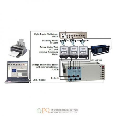 三相電錶測試台