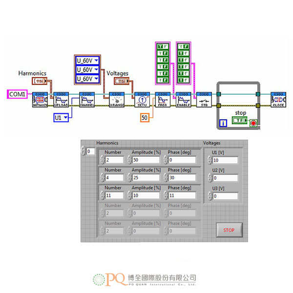 01_09C300-LabView_PQ