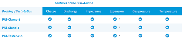 04-01-ecd-4-nano-08