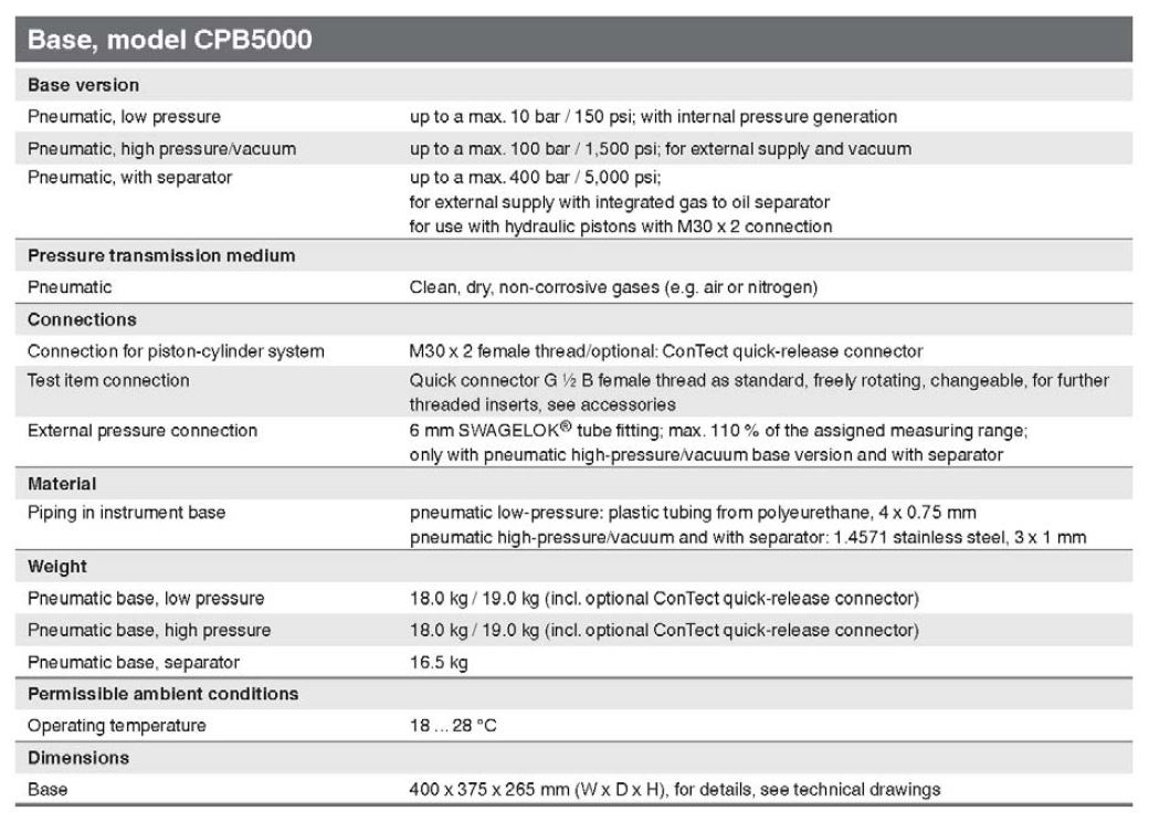 GIUSSANI_CPB-5000_specification