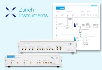 【Zurich】時域熱反射法（TDTR）