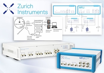 【Zurich】 Zurich Instruments應用文章:相位解析/調變精密光譜學
