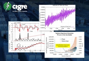 【Cigre】透過模擬支援耐受內部電弧故障之變壓器設計