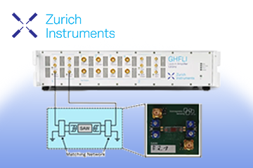 【Zurich】表面與體聲波元件量測