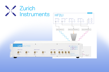 【Zurich】掃描近場光學顯微鏡